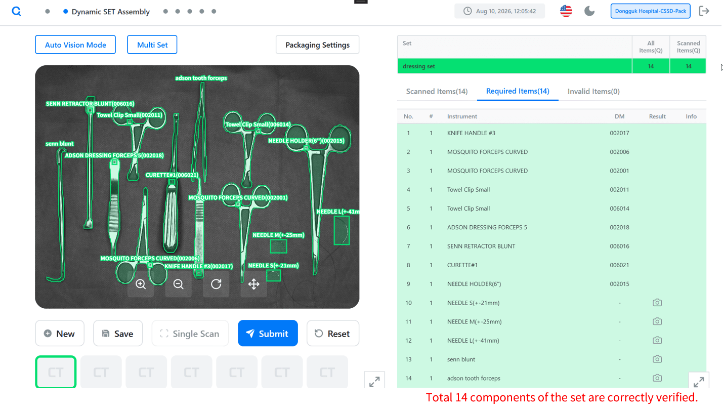 Set Configuration Verification