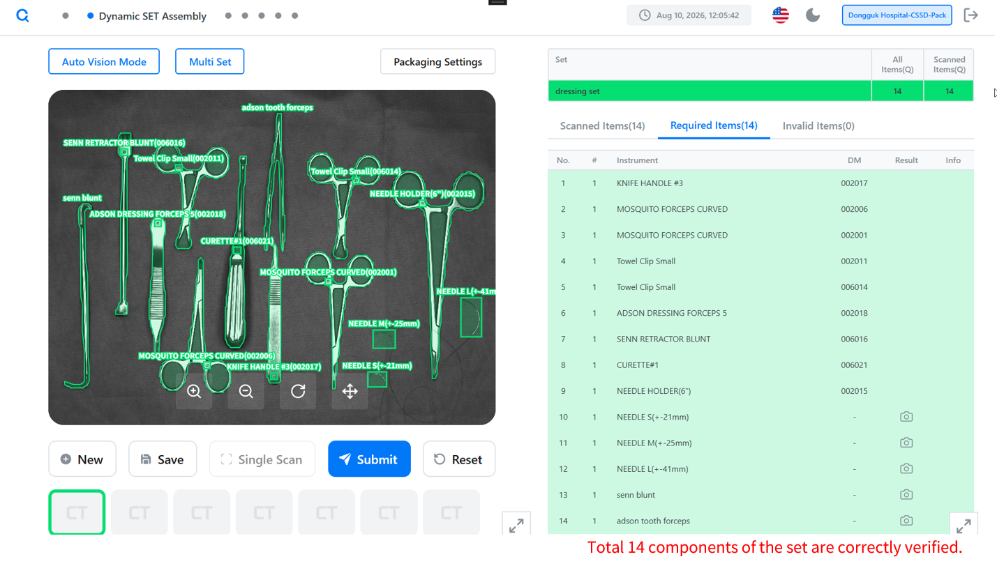 Set Configuration Verification